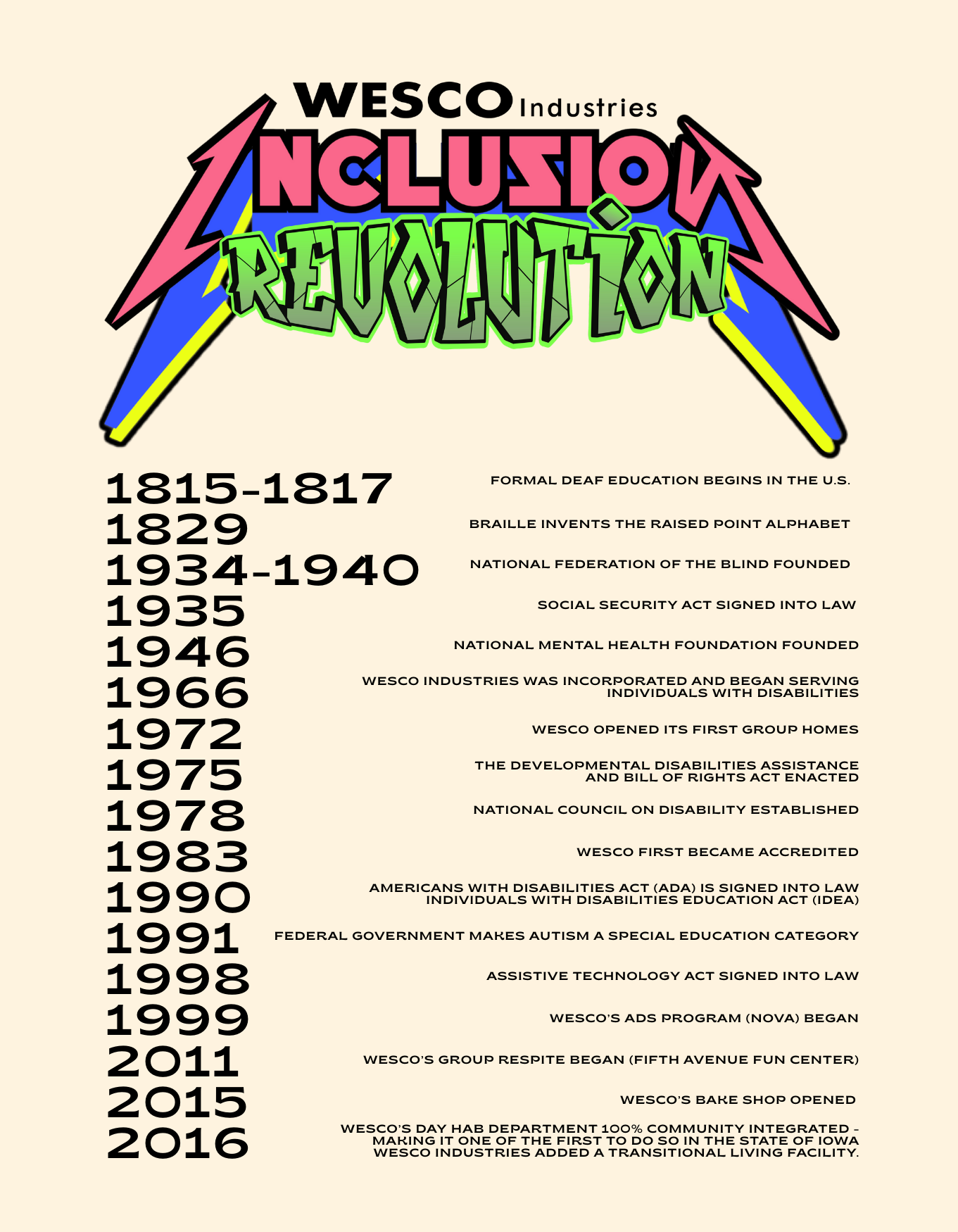 Inclusion Revolution Tour