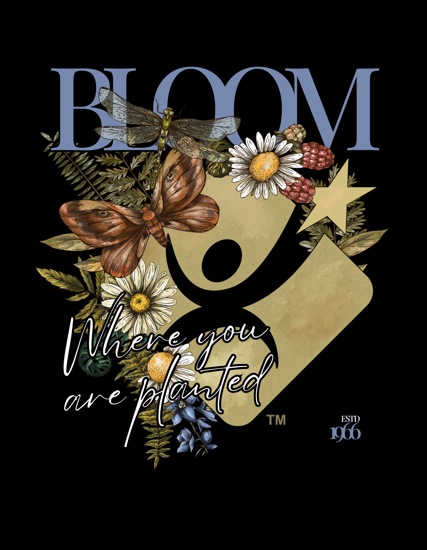 Bloom Where You Are Planted